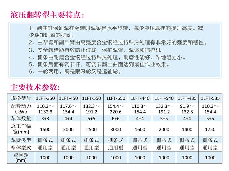 1LF-535-550型系列液壓翻轉調(diào)幅犁